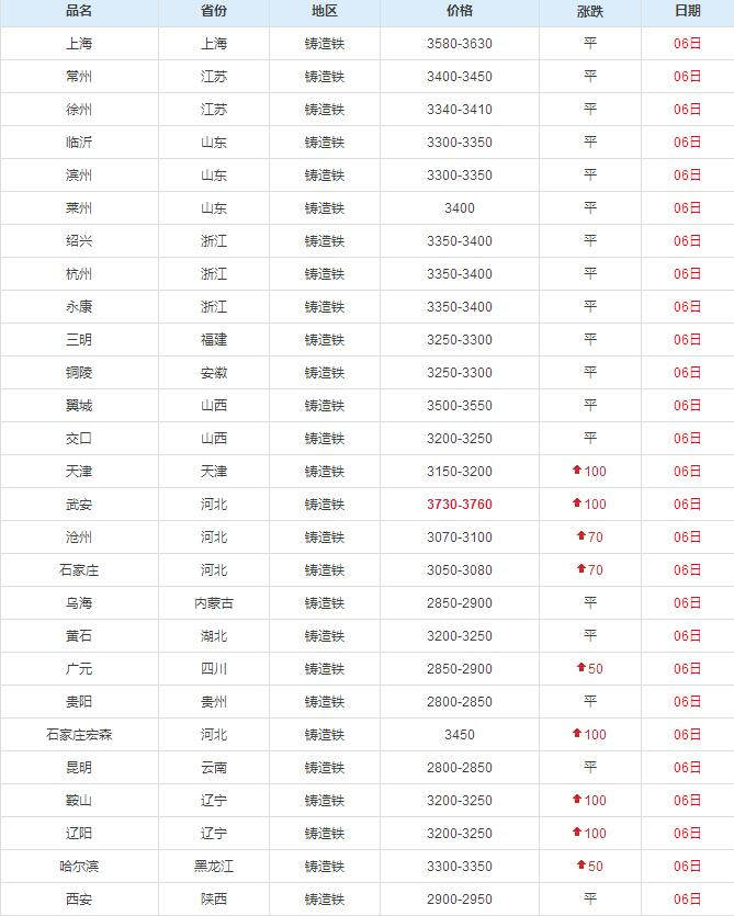 1512612979425073.jpg QQ截圖20171207100358.jpg