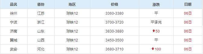 1512612985766309.jpg QQ截圖20171207100432.jpg