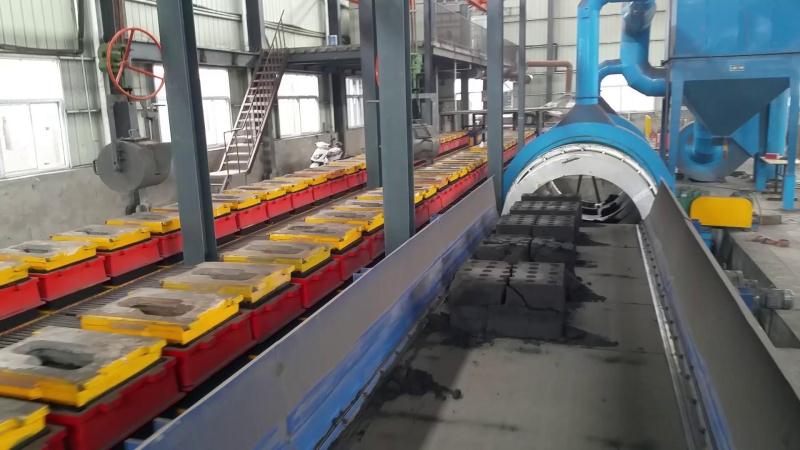 自動(dòng)化造型生產(chǎn)線